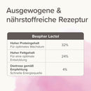 Beaphar Lactol Aufzucht - Milch Katze - Fresh Fellow - 8711231751938