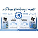 Happy Dog Fit & Vital Puppy - Fresh Fellow - 4001967151992