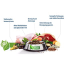 Happy Dog Sensible Montana - Fresh Fellow - 4001967113877