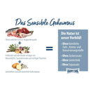 Happy Dog Sensible Montana - Fresh Fellow - 4001967113877